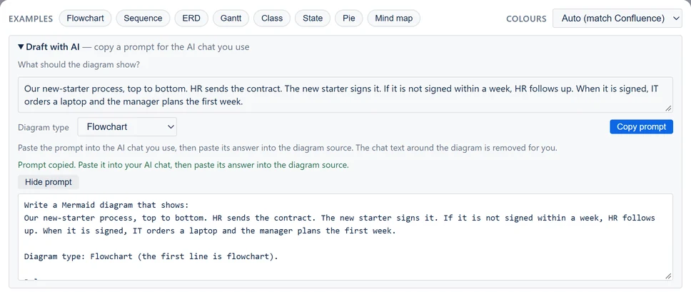 Draft with AI after Copy prompt: the message Prompt copied. Paste it into your AI chat, then paste its answer into the diagram source, a Hide prompt button, and a read-only box showing the prompt, starting Write a Mermaid diagram that shows: and the request.