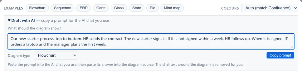 Mermaid Diagrams & Gantt documentation — Eriksen Labs